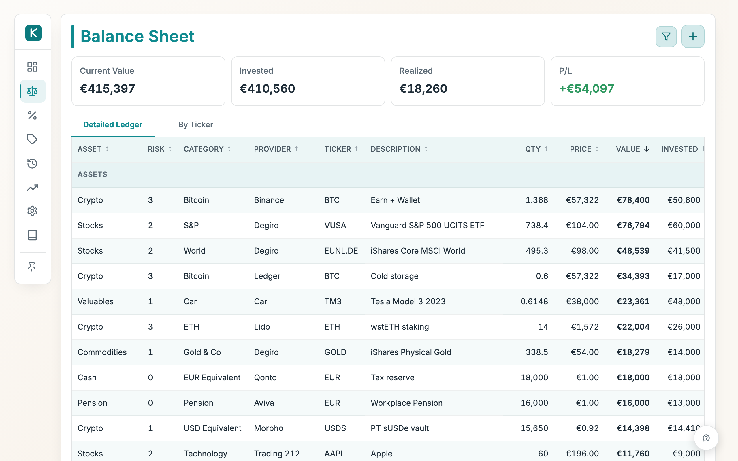 Balance Sheet in Krosos