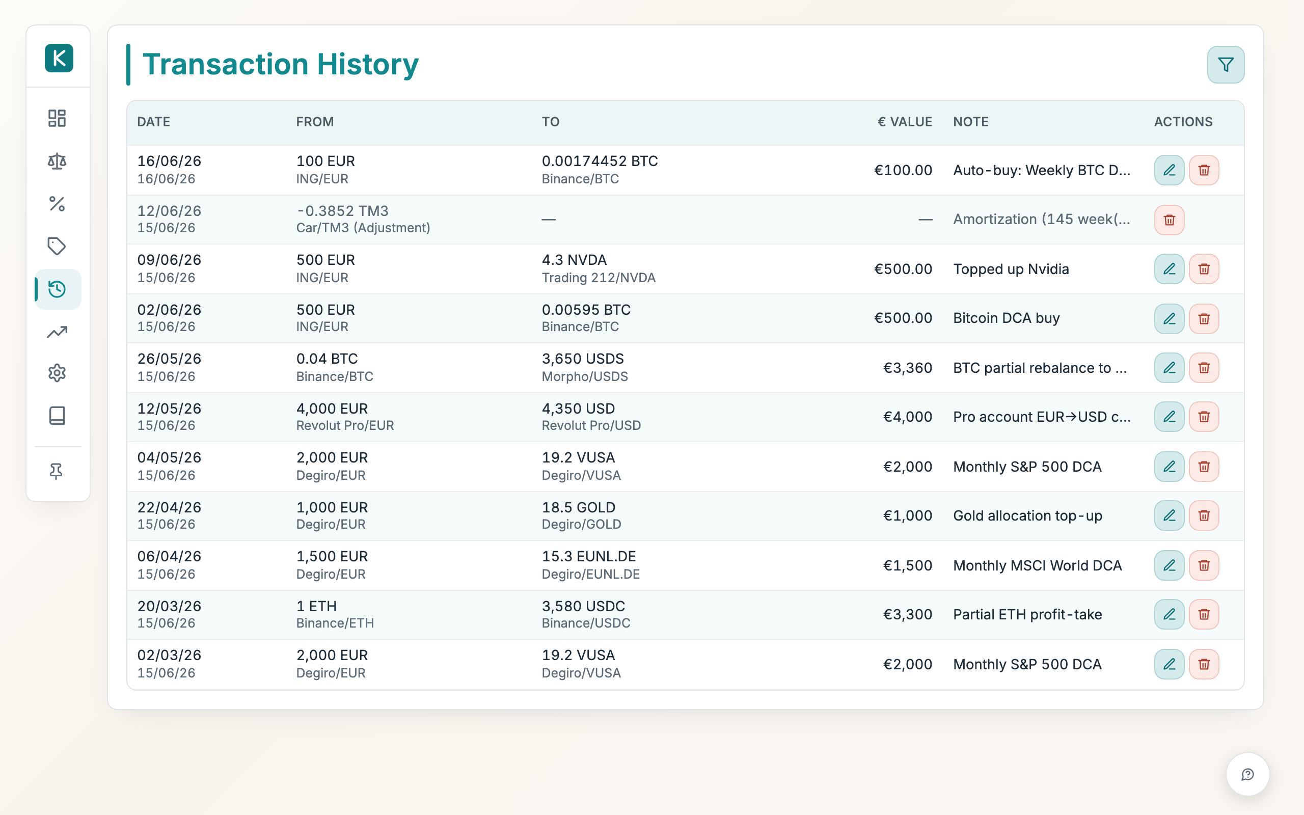 Transaction History in Krosos
