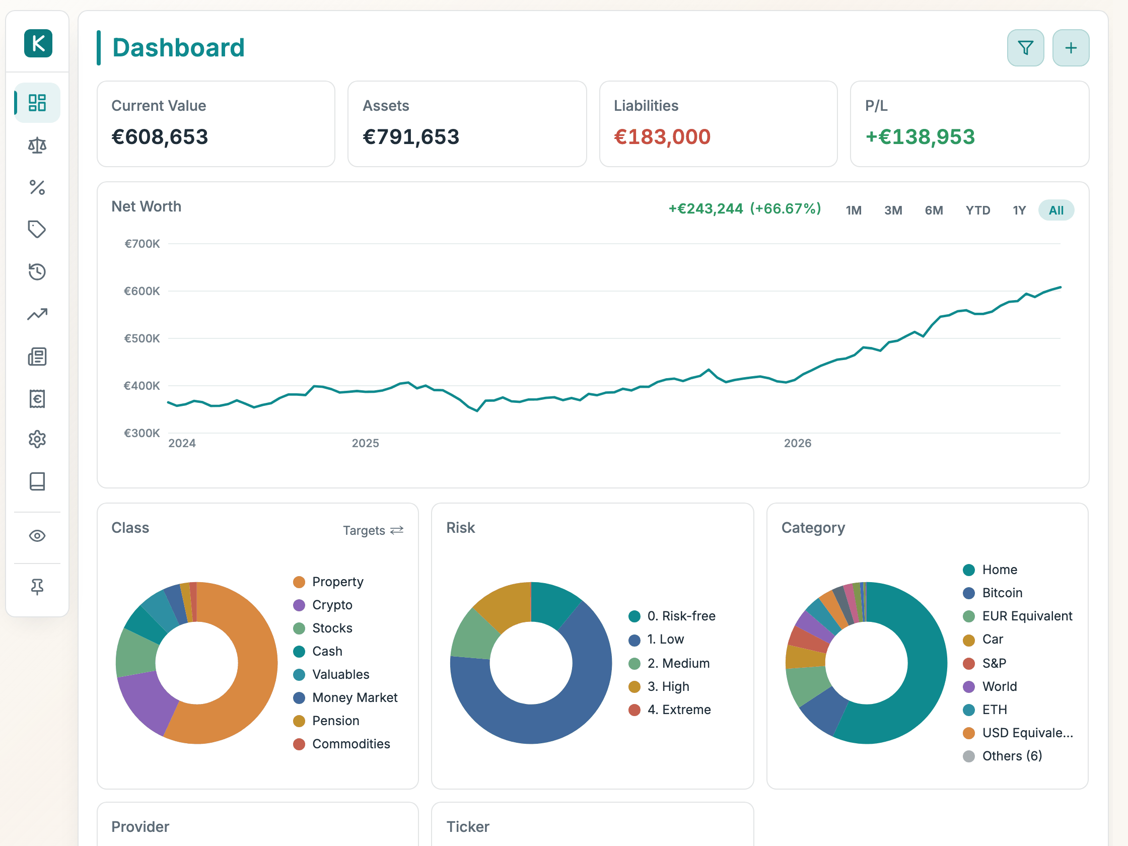 The Krosos dashboard: net-worth chart, asset and risk allocation for a €585,000 portfolio